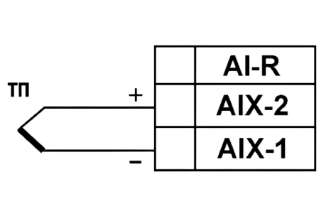 ../_images/io-5210-02.png