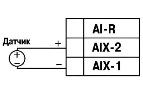 ../_images/io-5210-03.png